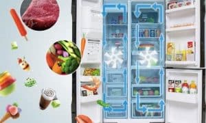 Khí cfc được sử dụng nhiều trong công nghiệp làm lạnh