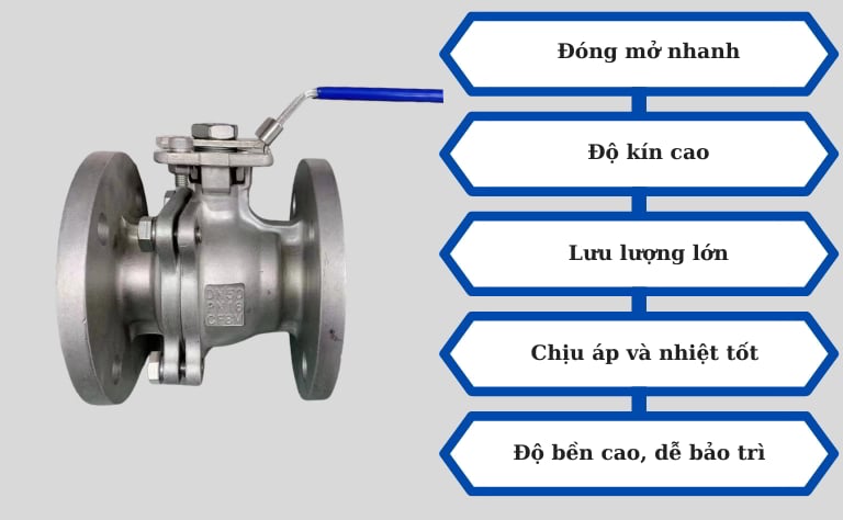 Van bi DN50 (Phi 60 - 2 Inch) 35 Đặc điểm nổi bật van bi DN50