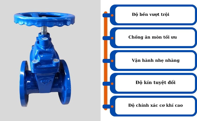 Van Cổng Samwoo | DN15 - DN1000 10 Đặc điểm nổi bật van cổng Samwoo Hàn Quốc